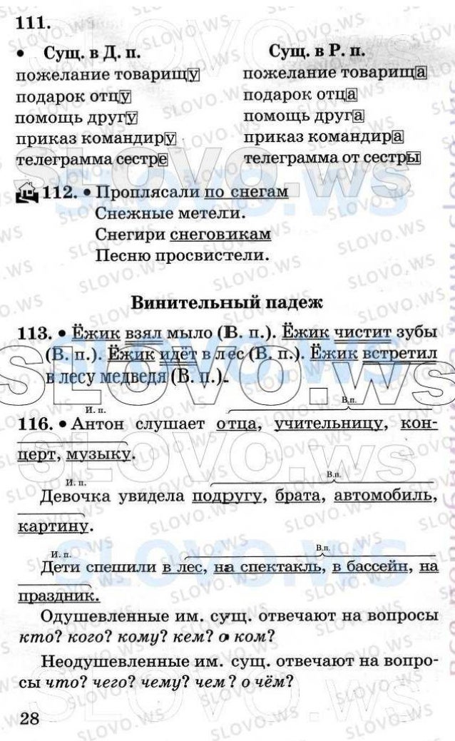 Гдз по русскому языку 4 класс т.г рамзаева изложение про собаку